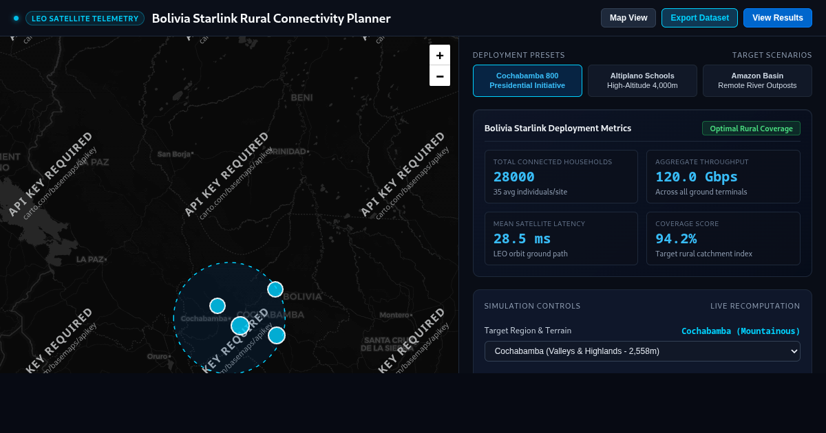 Bolivia Starlink Rural Connectivity Planner preview