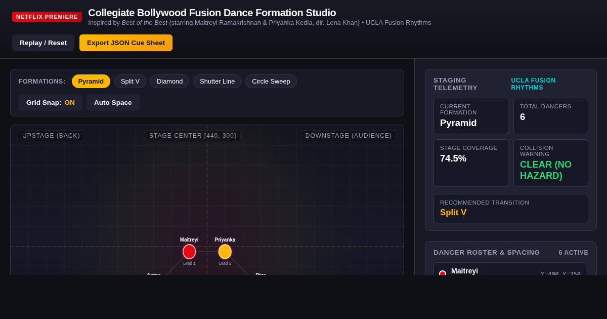 Collegiate Bollywood Fusion Dance Formation Studio preview