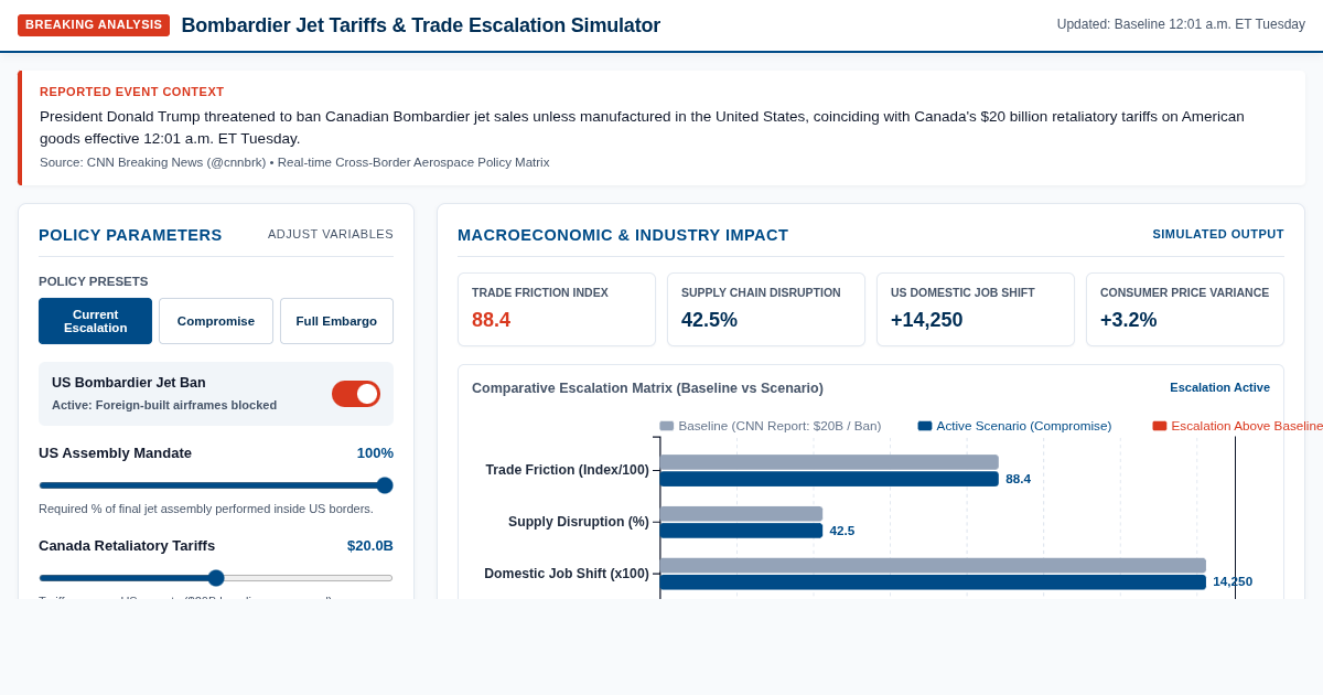 Bombardier Jet Tariffs & Trade Escalation Simulator preview