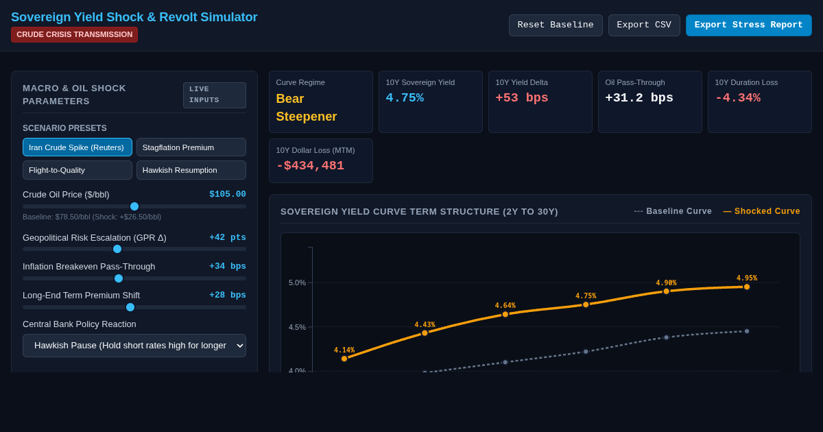 Geopolitical Bond Shock & Yield Curve Dynamics Simulator preview