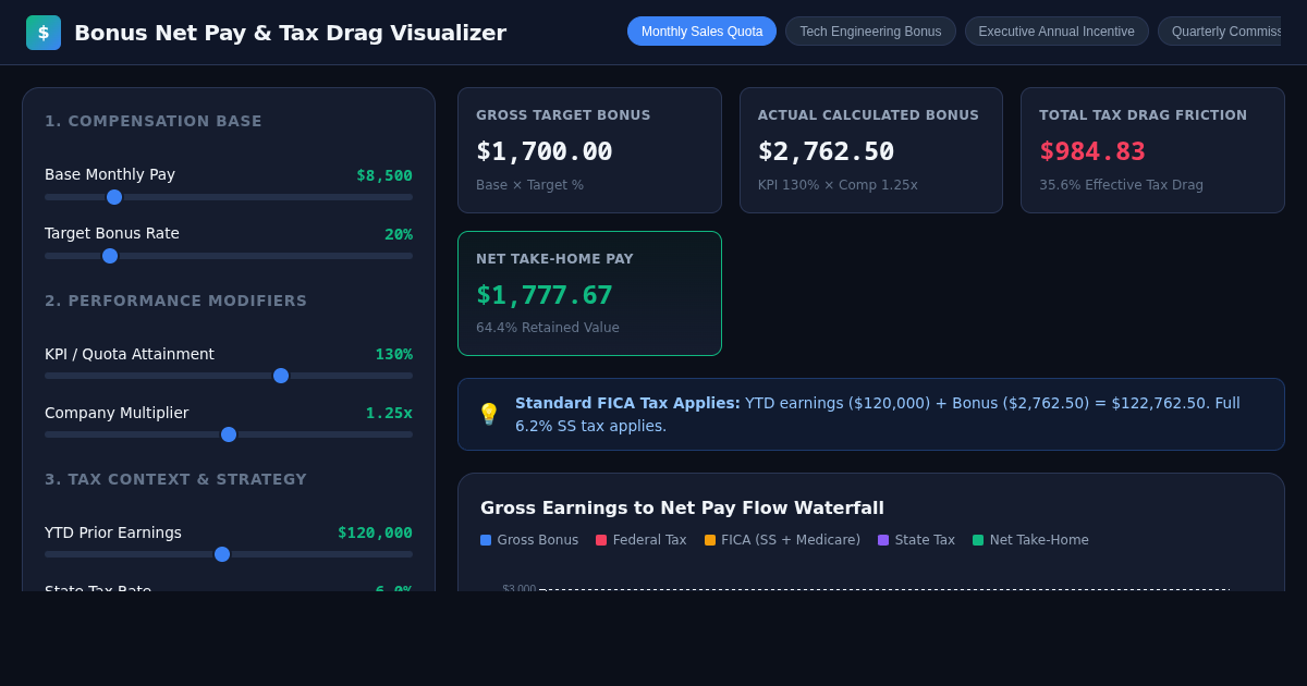Bonus Net Pay & Tax Drag Visualizer preview