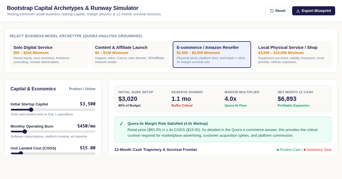 Bootstrap Capital Archetypes & Runway Simulator preview