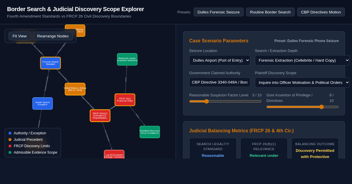 Border Search & Judicial Discovery Scope Explorer preview
