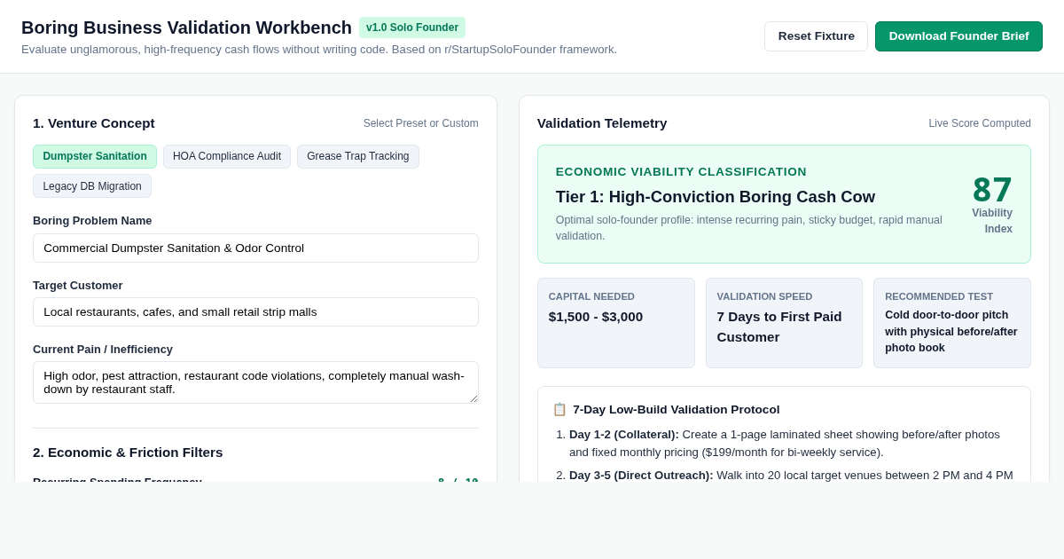 Boring Business Validation Workbench preview
