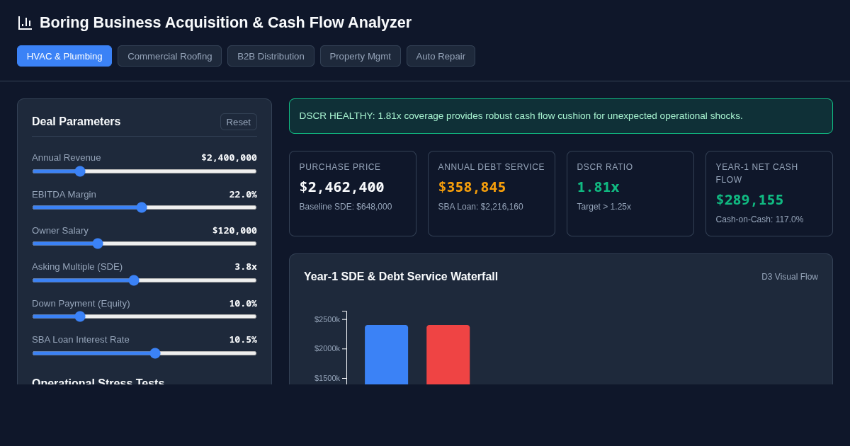Boring Business Acquisition & Cash Flow Analyzer preview