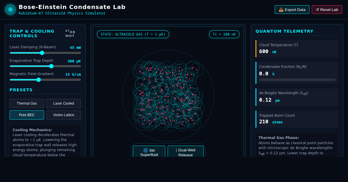 Bose-Einstein Condensate Quantum Cooling Lab preview