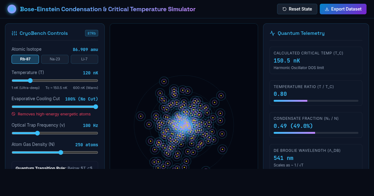 Bose-Einstein Condensation & Critical Temperature Simulator preview