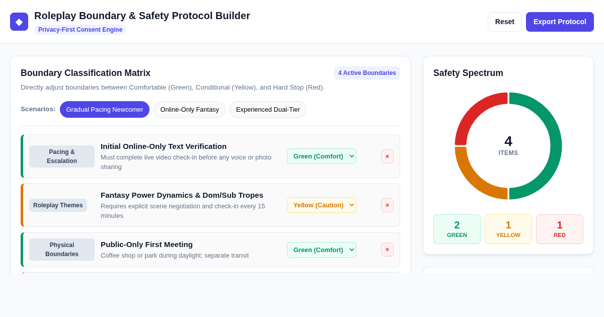 Roleplay Boundary & Safety Protocol Builder preview