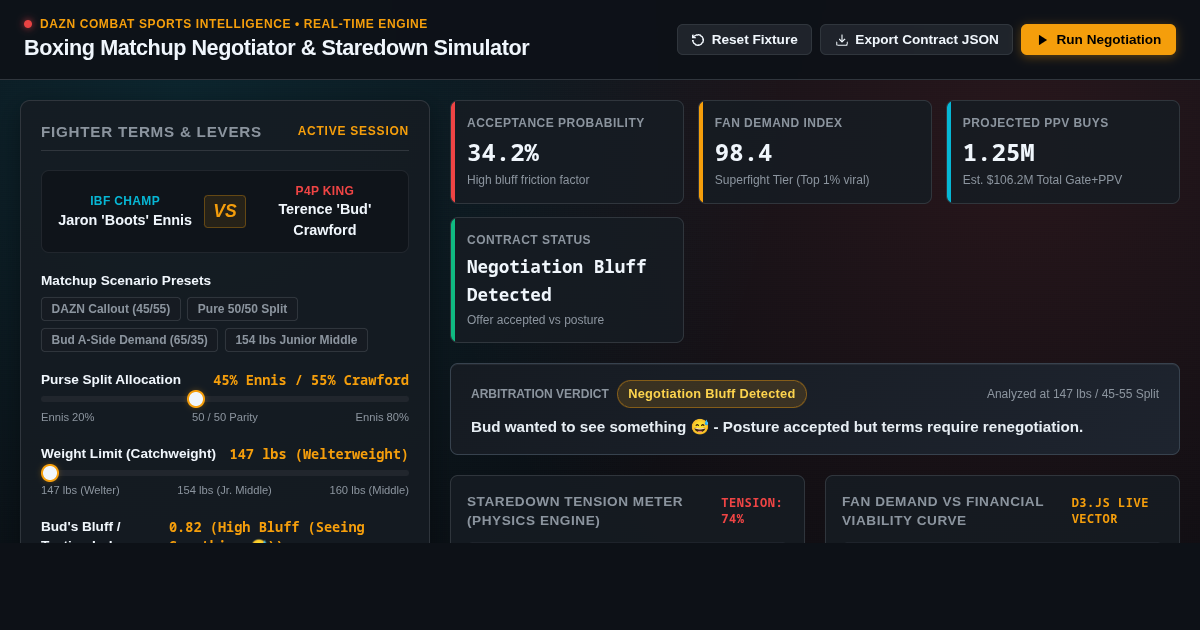 Boxing Matchup Negotiator & Staredown Simulator preview