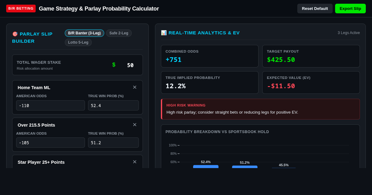 Bleacher Report Betting Game Strategy & Probability Calculator preview
