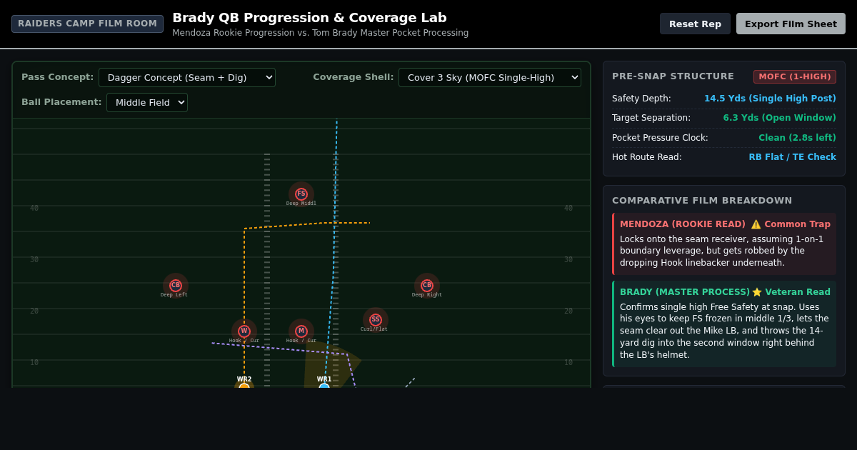 Brady QB Progression & Coverage Lab | NFL Film Room Sim preview
