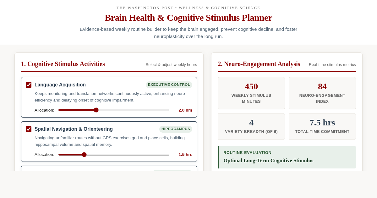 Washington Post Brain Health & Cognitive Stimulus Planner preview