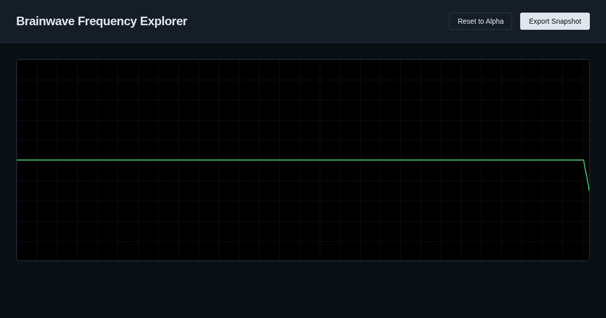 Brainwave Frequency Explorer preview