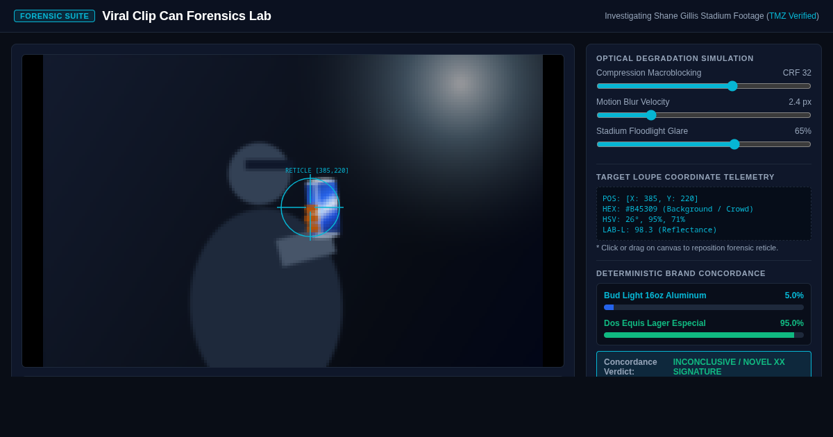 Viral Clip Can Forensics Lab | Beverage Brand Verification preview
