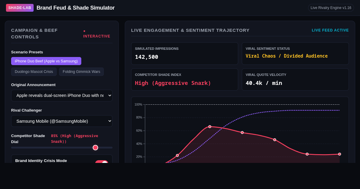 Brand Feud & Shade Simulator preview