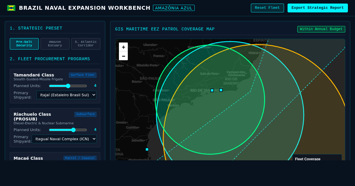 Brazil Naval Fleet Expansion Workbench | Amazônia Azul Strategy preview
