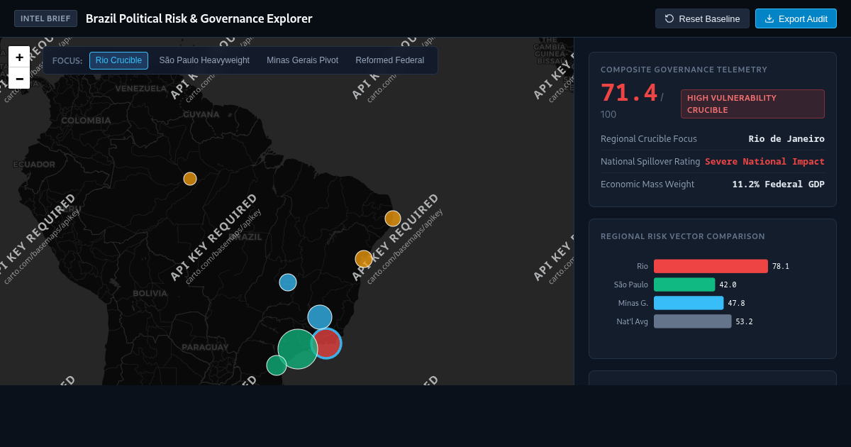Brazil Political Risk and Governance Explorer preview