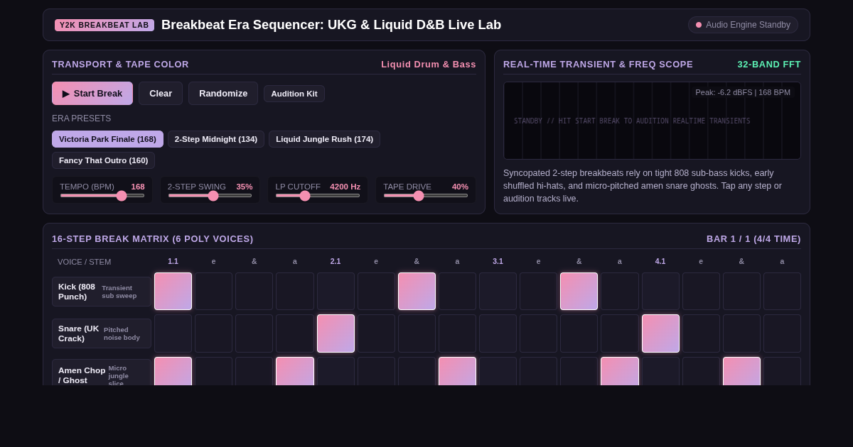 Breakbeat Era Sequencer: UKG & Liquid D&B Live Lab preview