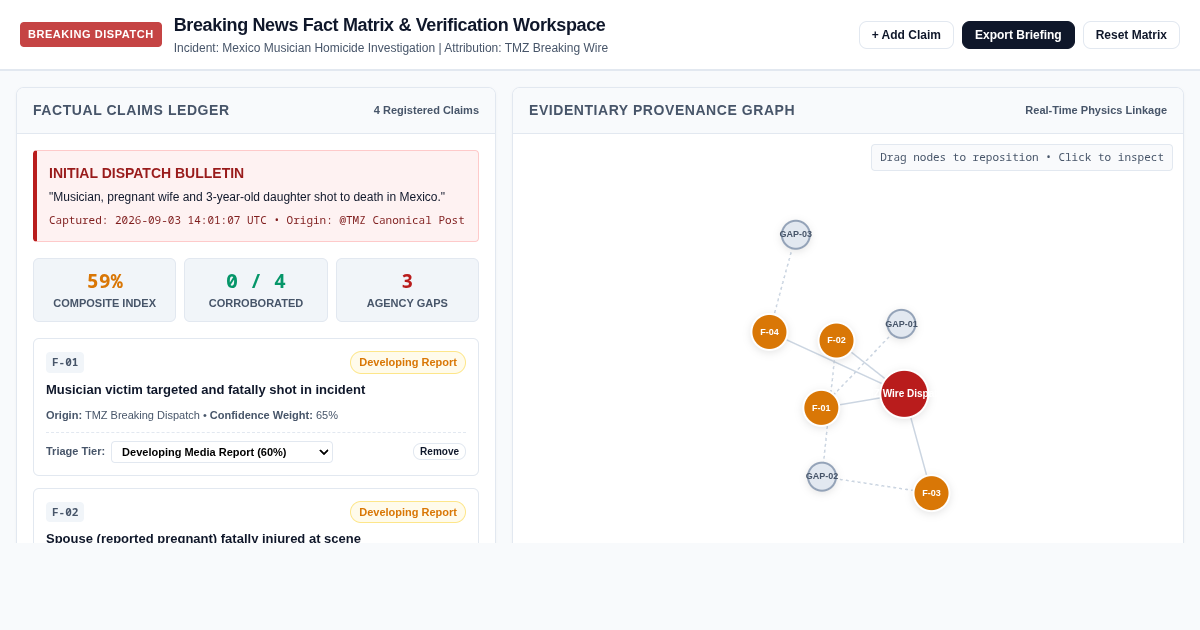 Breaking News Fact Matrix & Verification Workspace preview