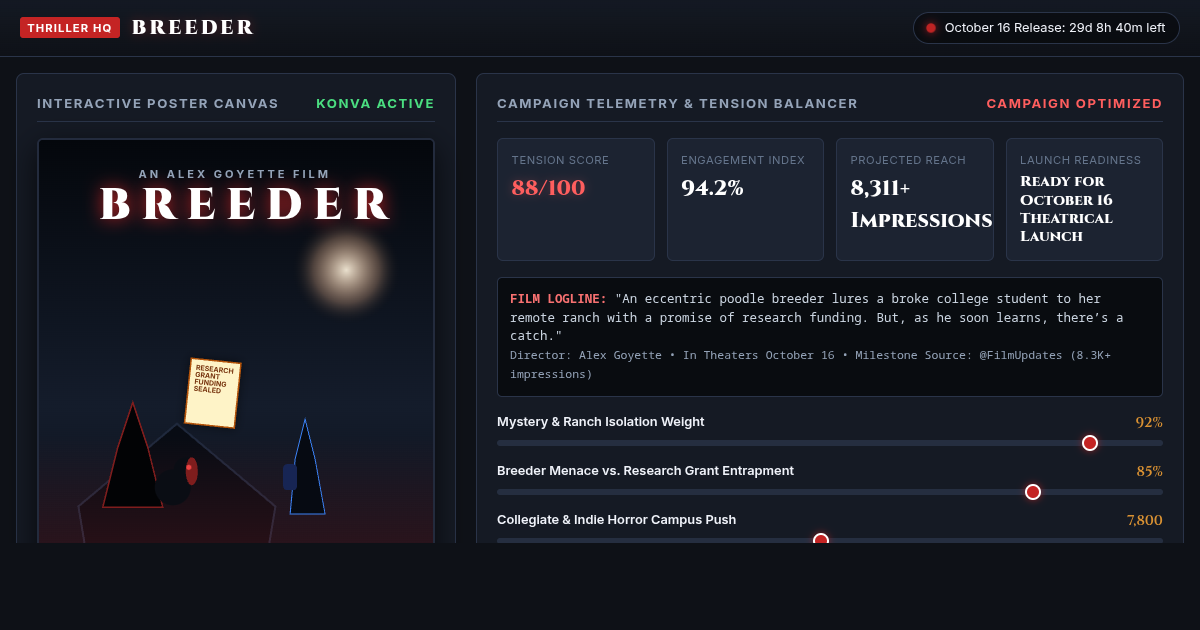 Breeder (October 16) – Thriller Marketing Campaign & Poster Planner preview