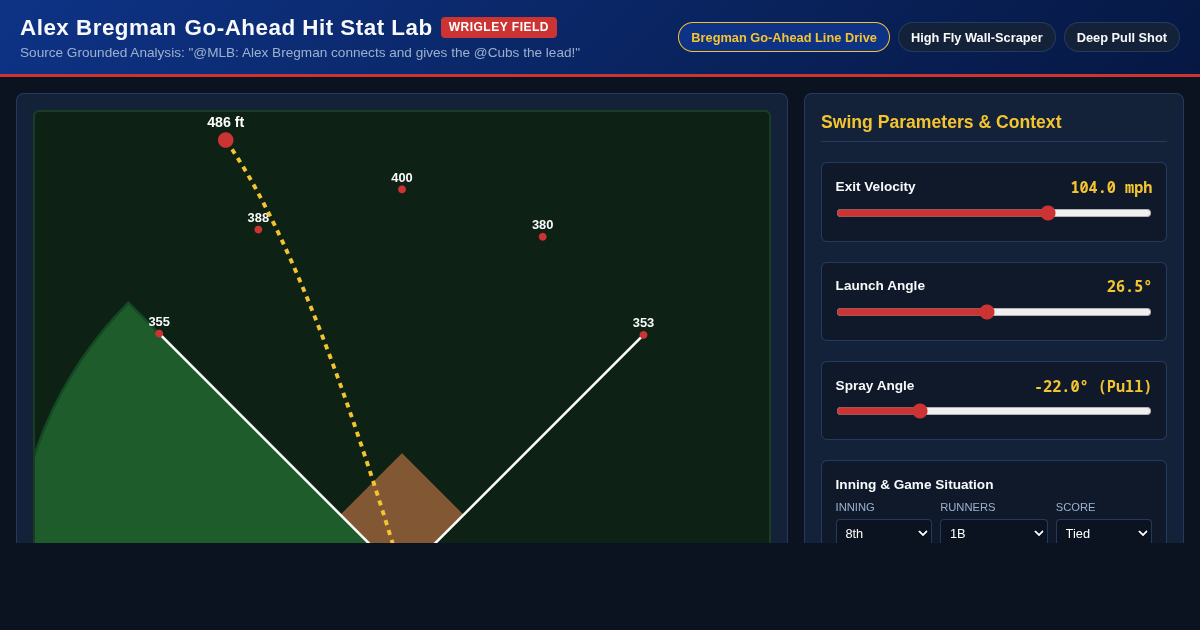 Alex Bregman Cubs Go-Ahead Hit Stat Lab | Wrigley Field Trajectory & WPA preview