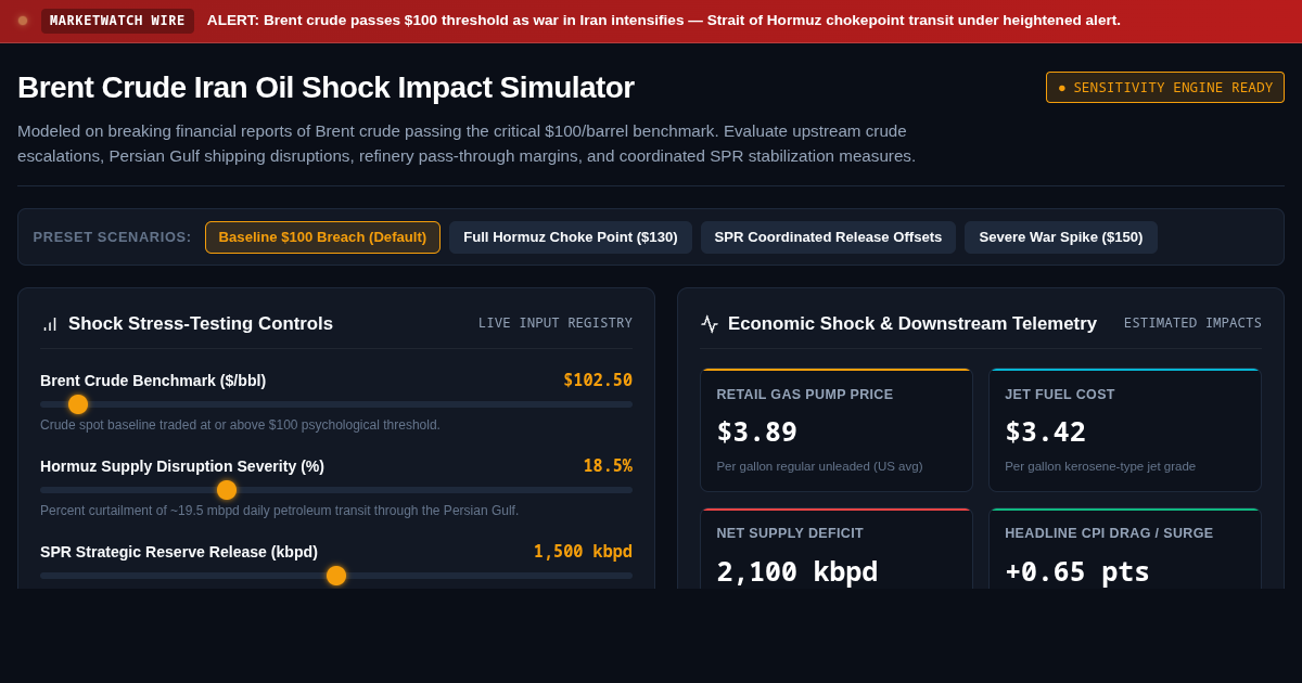 Brent Crude Iran Oil Shock Impact Simulator preview