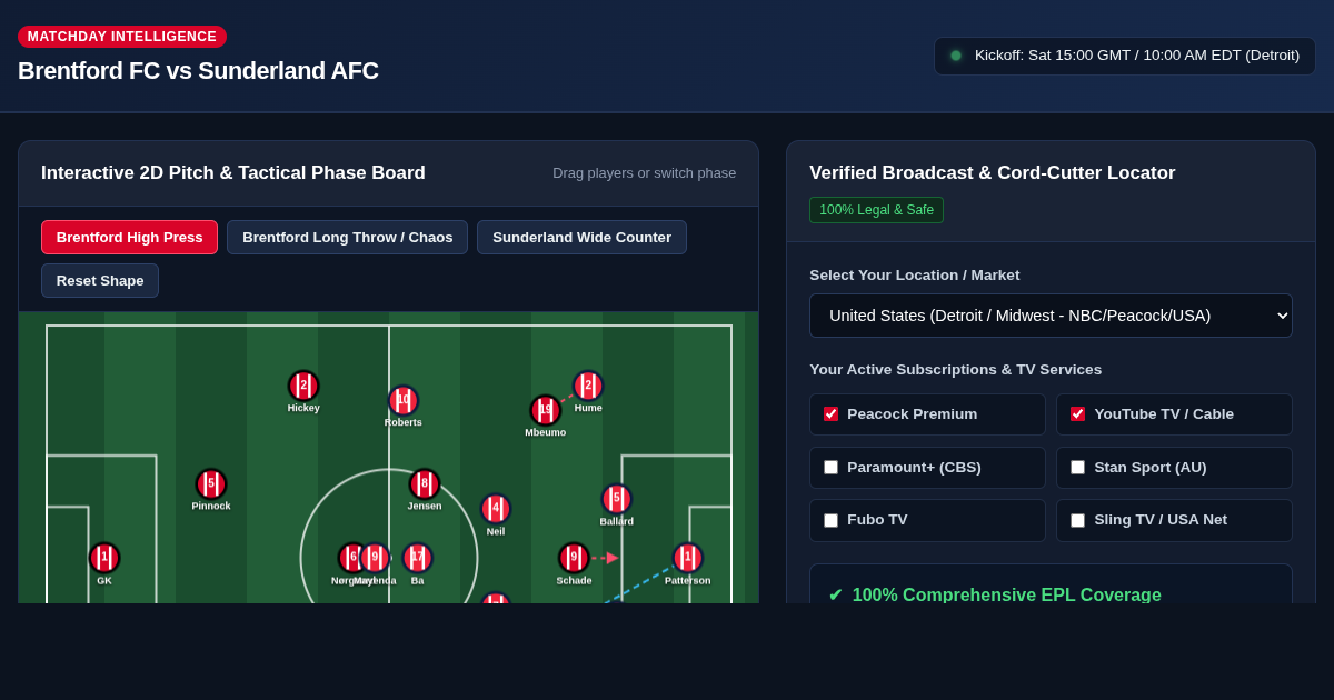 Brentford vs Sunderland: Match Centre & Tactical Stream Finder preview