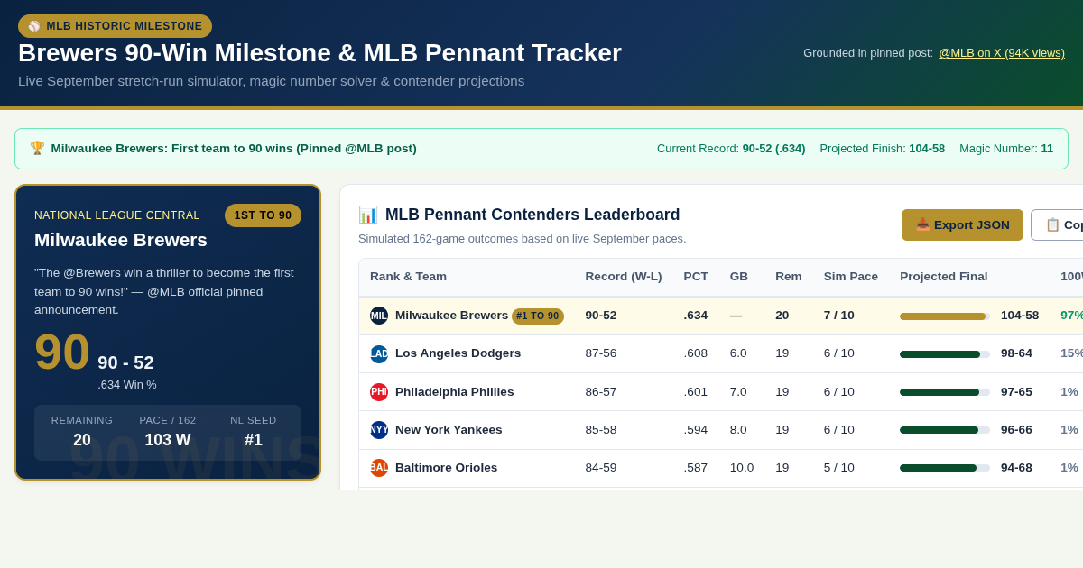 Brewers 90-Win Milestone & MLB Standings Explorer preview