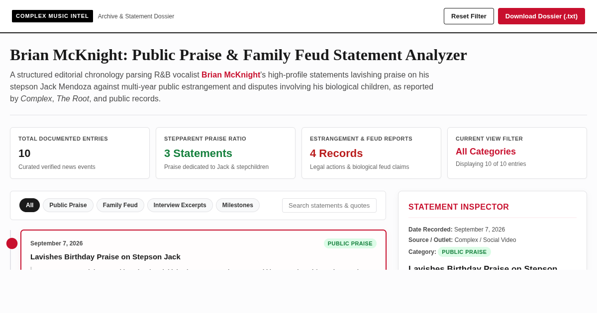Brian McKnight Family Timeline & Public Statement Analyzer preview