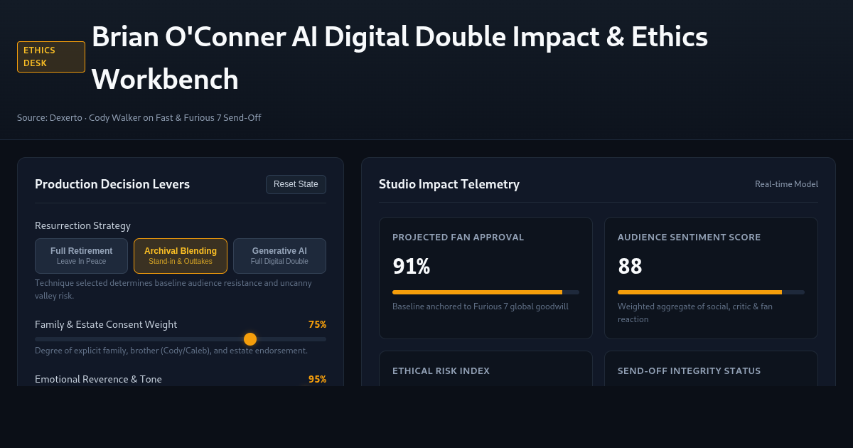 Brian O'Conner AI Digital Double Impact & Ethics Workbench preview