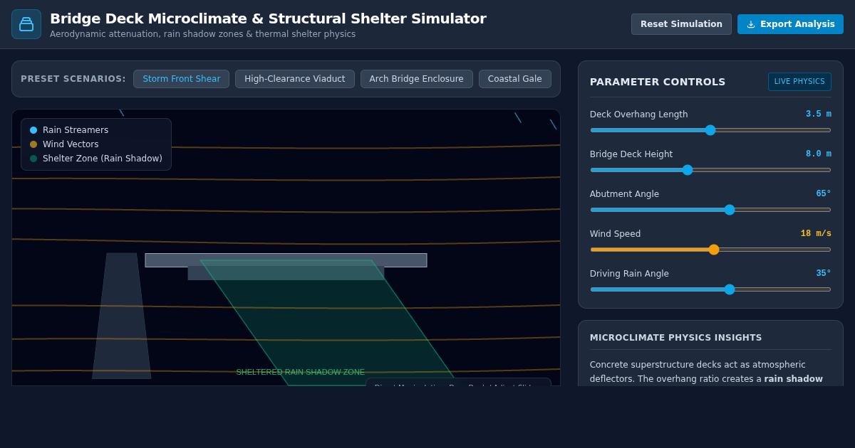 Bridge Deck Microclimate & Structural Shelter Simulator preview