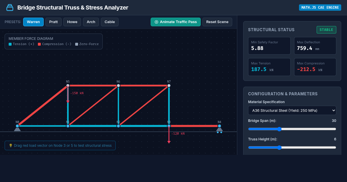 Bridge Structural Truss & Stress Analyzer preview