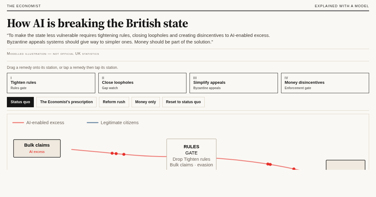 How AI is breaking the British state: policy-levers lab preview