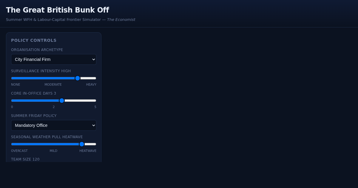 The Great British Bunk Off: Summer WFH & Labour-Capital Frontier Simulator preview