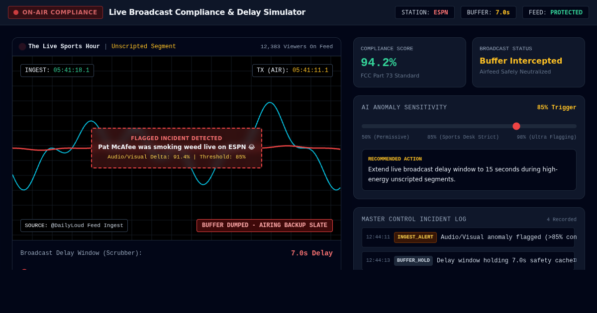 Live Broadcast Compliance & Incident Delay Simulator preview