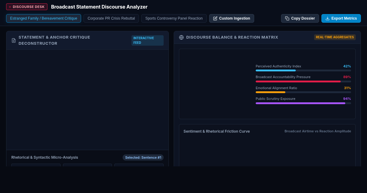 Broadcast Statement Discourse Analyzer preview