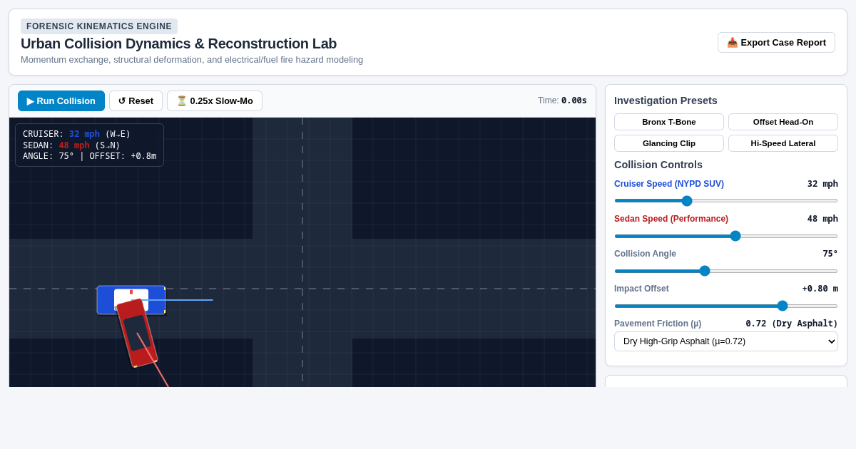 Urban Collision Dynamics & Reconstruction Lab preview