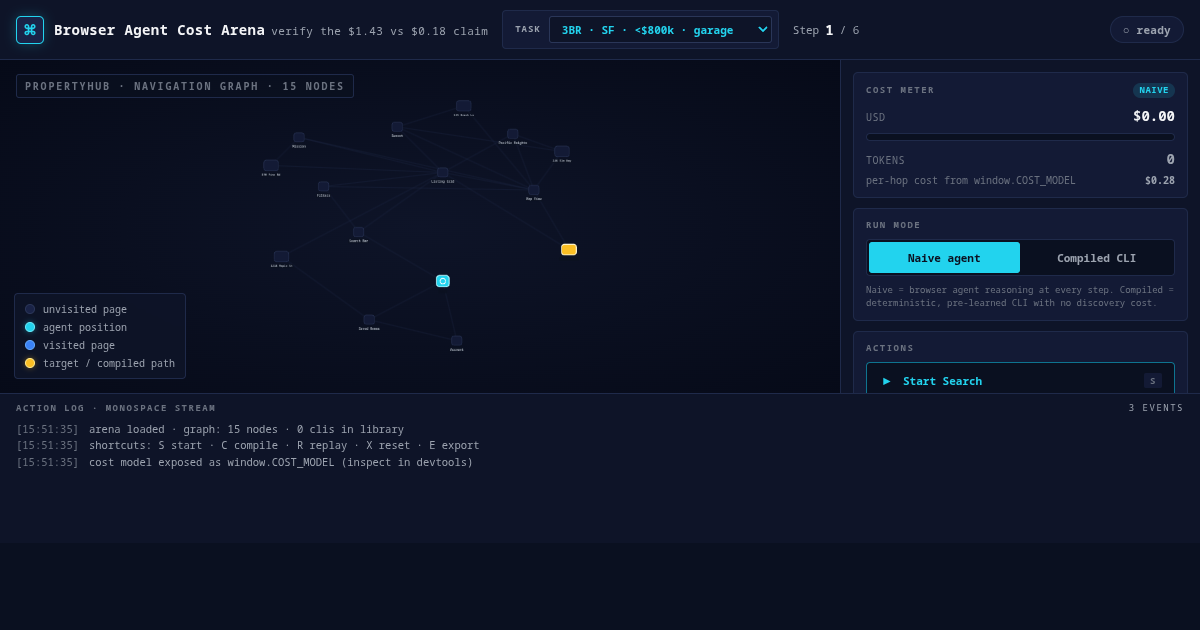 Browser Agent Cost Arena — See the real cost of a browser agent preview