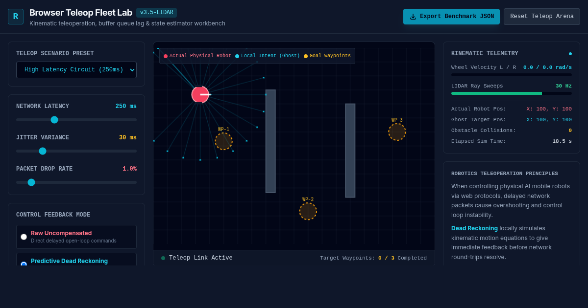 Browser Teleop Fleet Lab: Latency & Kinematic Feedback Simulator preview