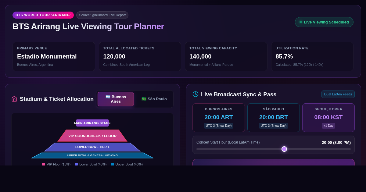 BTS Arirang Live Viewing Tour Planner preview