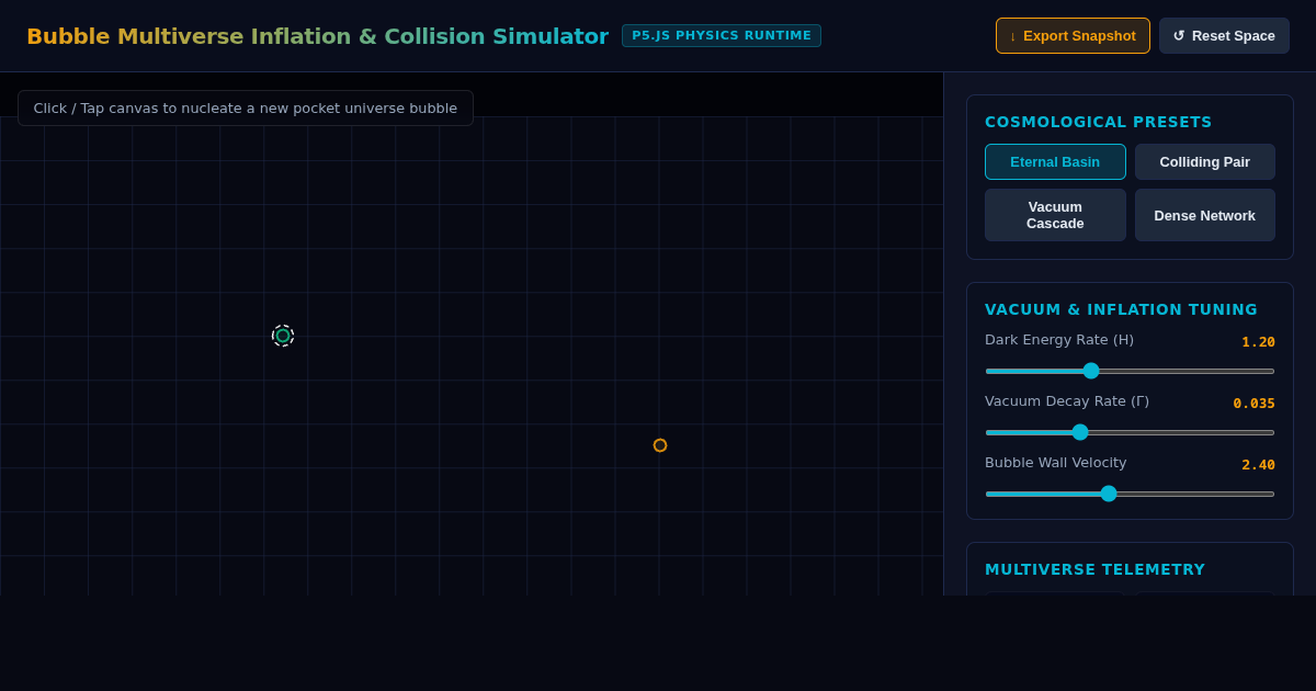 Bubble Multiverse Inflation & Collision Simulator preview