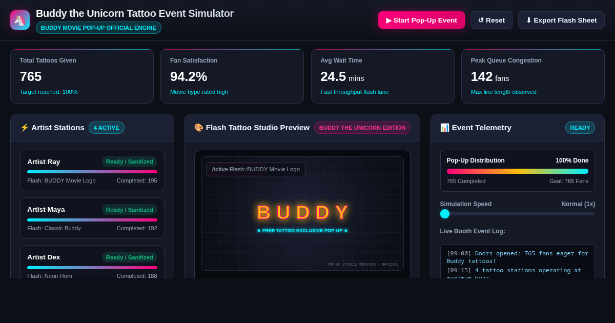 Buddy the Unicorn Tattoo Event Simulator preview