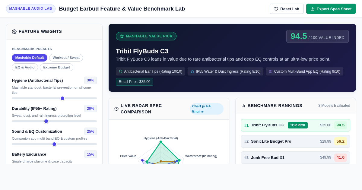 Budget Earbud Feature & Value Benchmark Lab preview