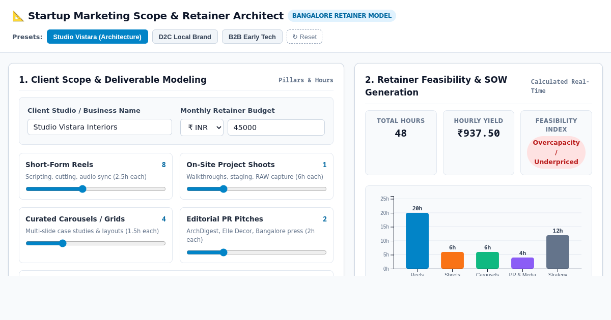 Startup Marketing Scope & Retainer Architect preview