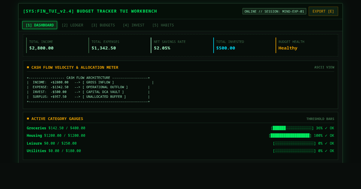Budget Tracker TUI Simulator & Financial Habit Workbench preview