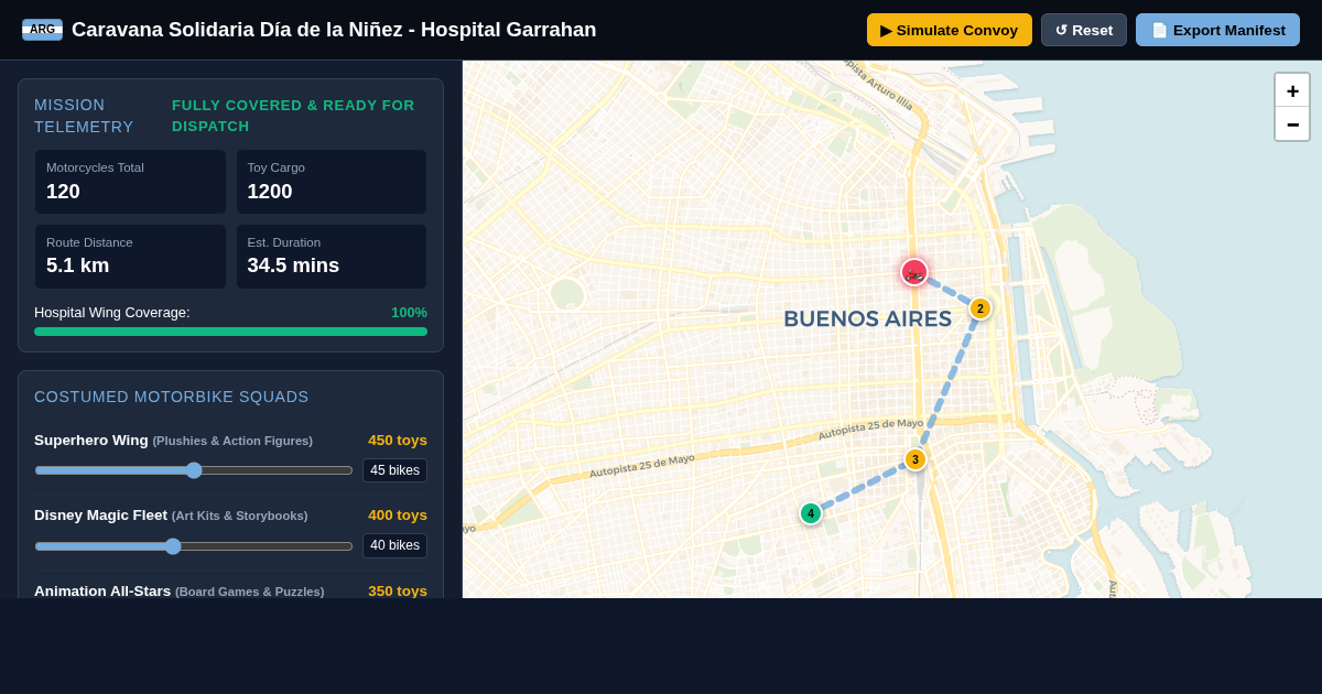 Buenos Aires Garrahan Toy Caravan Dispatch & Route Simulator preview