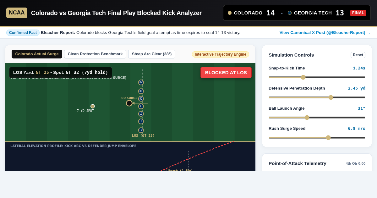 Colorado vs Georgia Tech Final Play Blocked Kick Analyzer preview