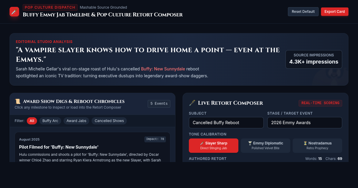 Buffy Emmy Jab Timeline & Pop Culture Retort Composer preview
