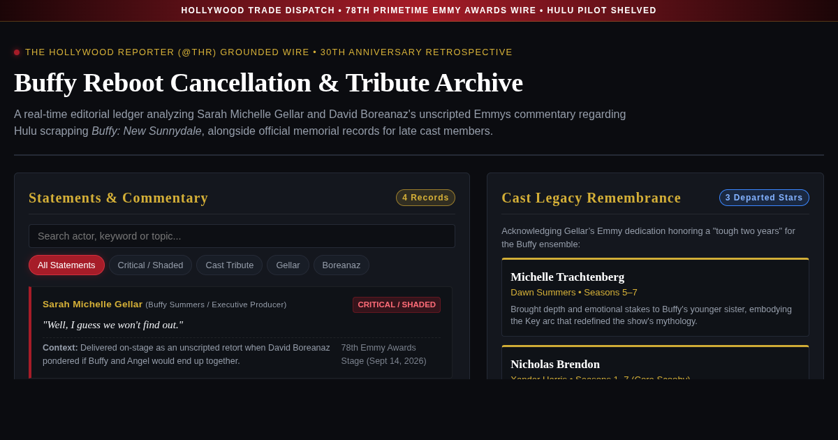 Buffy Reboot Cancellation & Tribute Archive Studio 93 preview