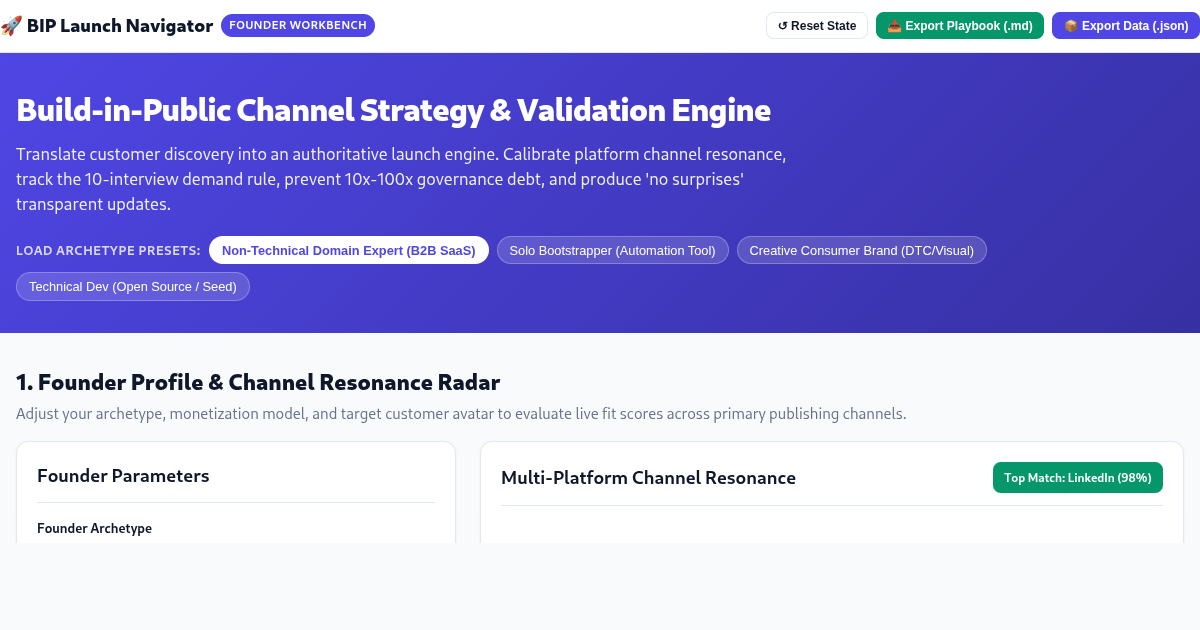 Build-in-Public Launch Navigator & Channel Matrix preview